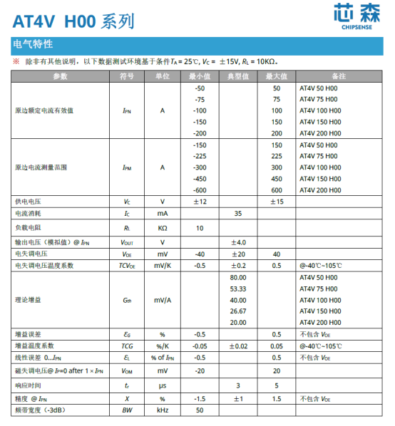 集成三相霍尔电流传感器在新能源汽车中的应用探讨