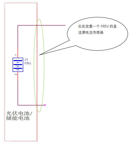 逆变器中电压电流传感器应用
