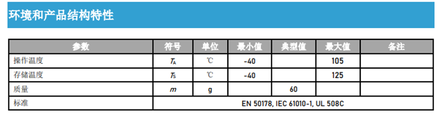 推荐 | 光储电池电流检测用传感器选型,芯森AS1V系列优势介绍