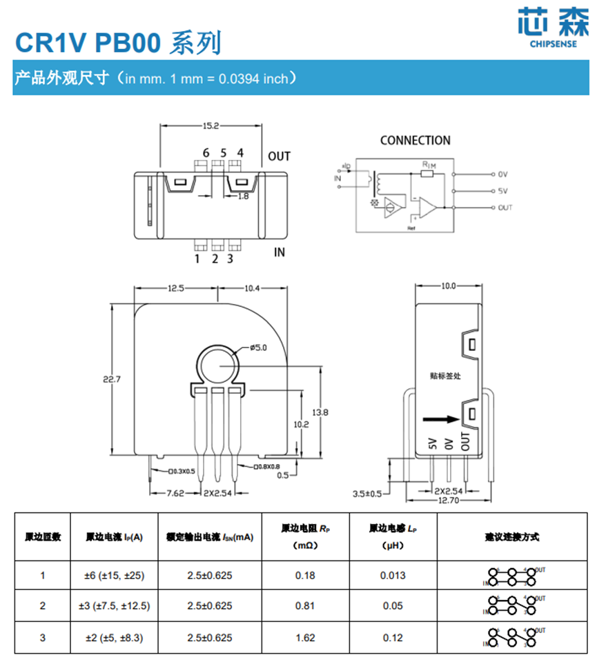 国产替代,芯森CR1V PB00闭环霍尔电流传感器介绍
