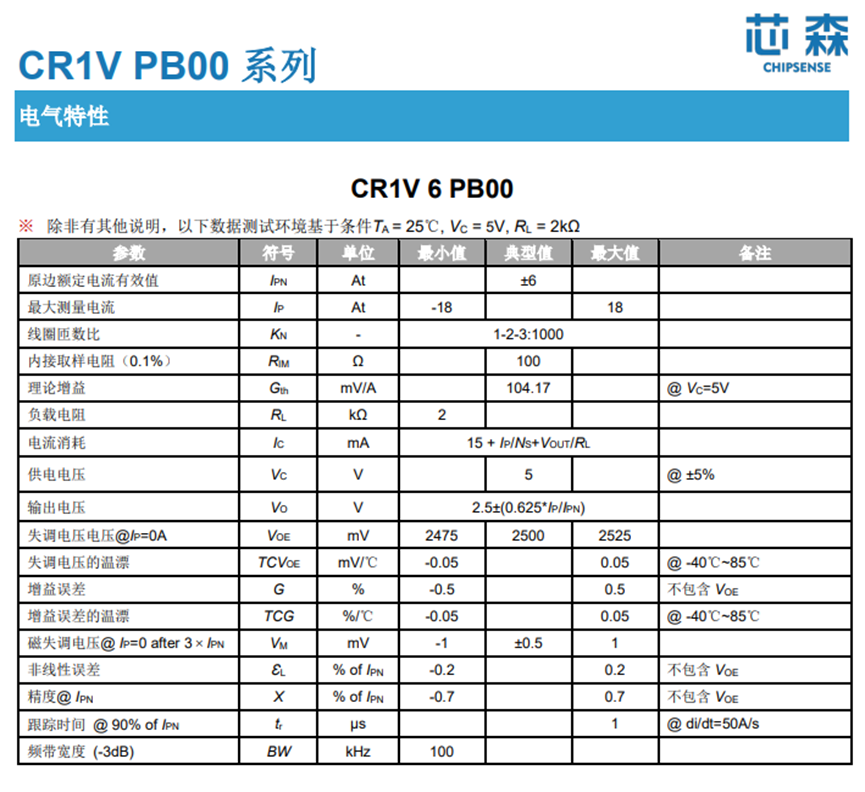 国产替代,芯森CR1V PB00闭环霍尔电流传感器介绍