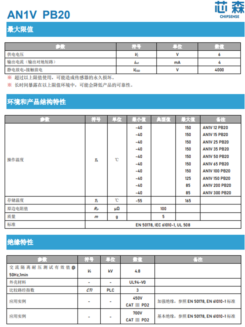 芯森推出基于可编程霍尔芯片,适用于低带宽应用的微型电流传感器